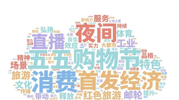場上也受到
